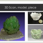 A New Paradigm: Teaching Technology