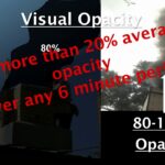 Smoke Gets In Your Eyes