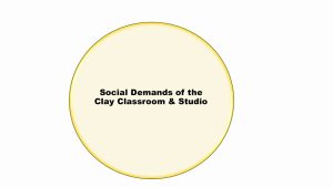 Atypical Learners & Clay