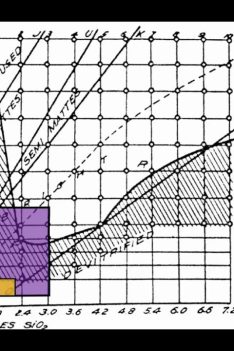 Crystalline Glaze in the Stull Map