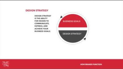 Business of Clay